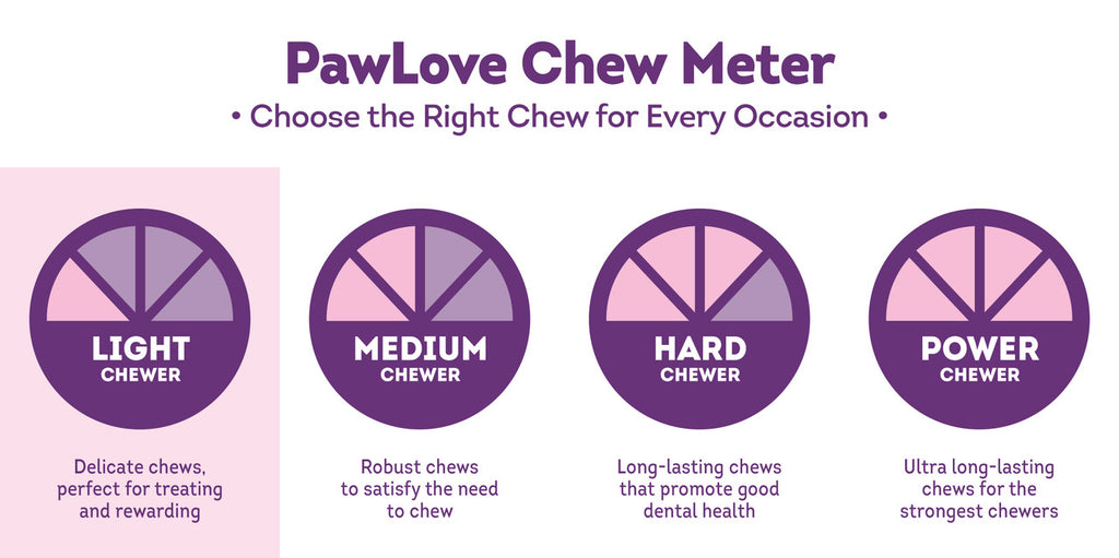 PAWLVE BF GULLET STK CHW ( 6 X 12 CT   )